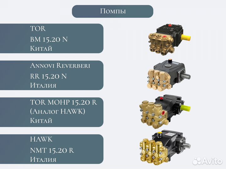 Аппарат высокого давления, на раме TOR 200 бар