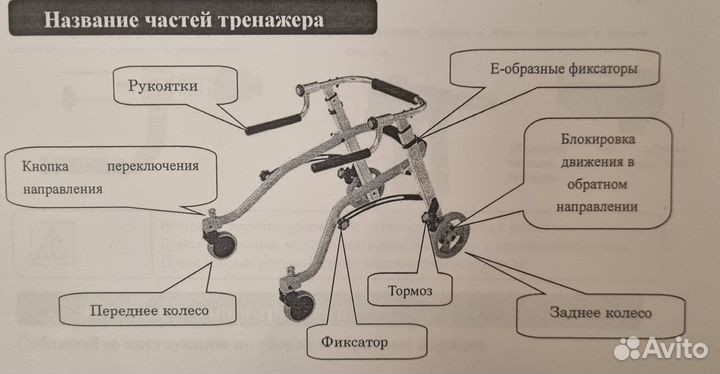 Ходунки для детей инвалидов