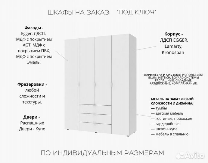 Гардеробная на заказ в прихожую