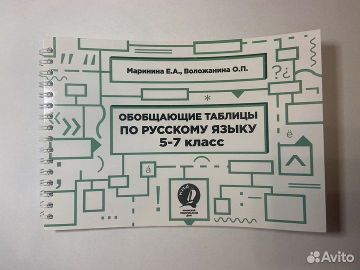 Обобщающие таблицы по русскому языку