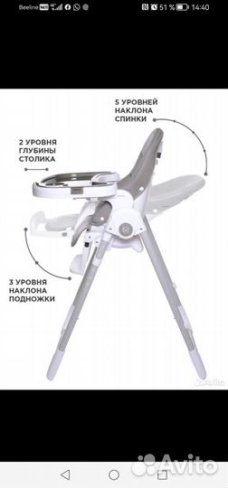 Стульчик для кормления