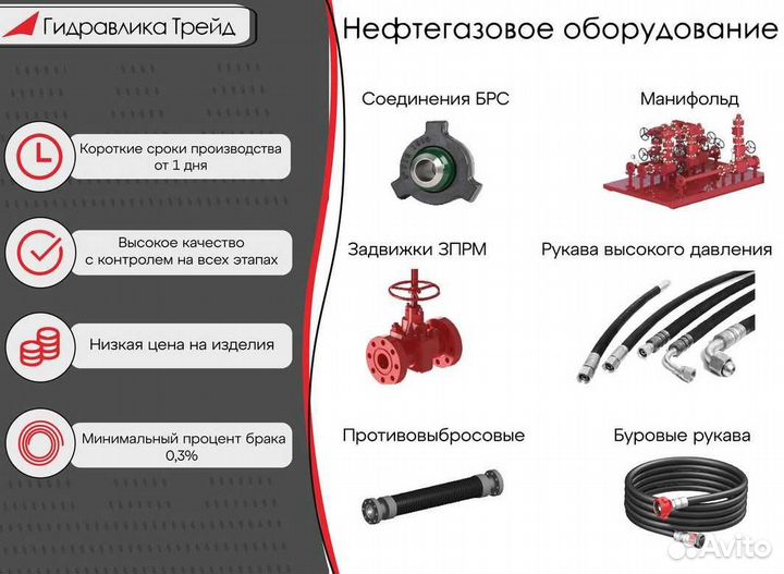 Фланцы резьбовые