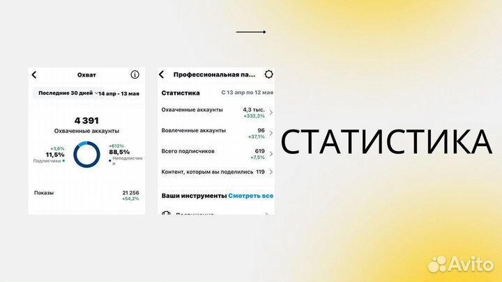 Смм специалист SMM удаленно