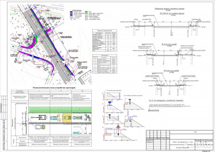 Разработка ппр в Казани