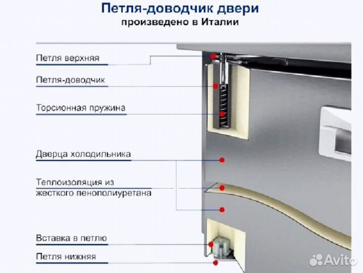 Холодильный стол GE 11/TN