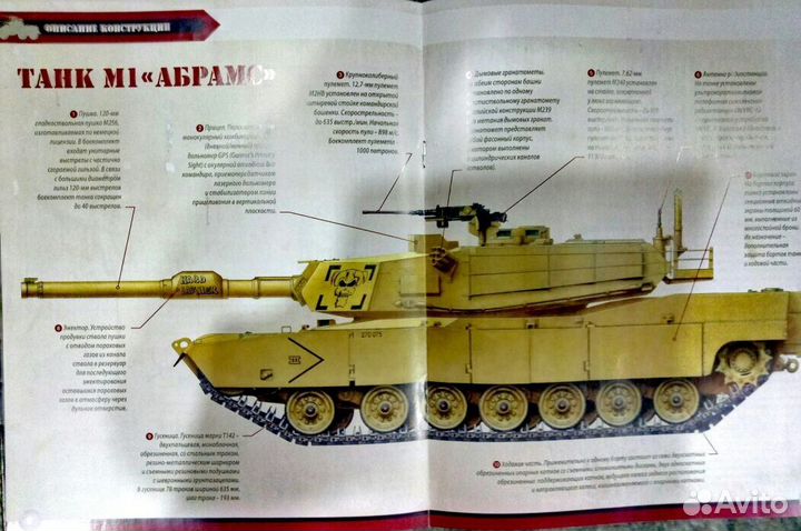 Коллекционные машинки. танк