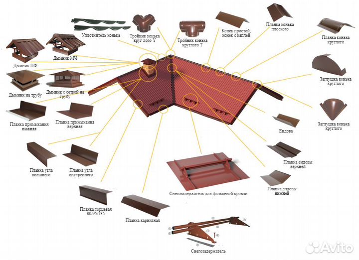 Металлочерепица Классик