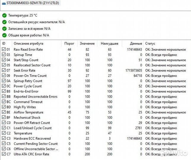 Надежные жесткие диски