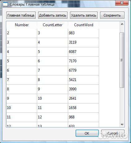 Программа для создания / отгадывания кроссвордов