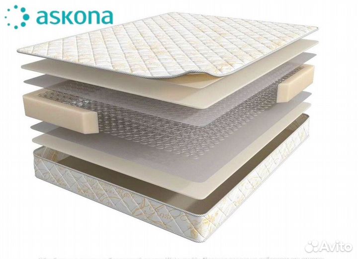 Матрасы аскона с доставкой