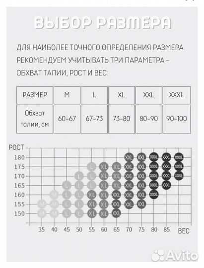 Трусы послеродовые р.L