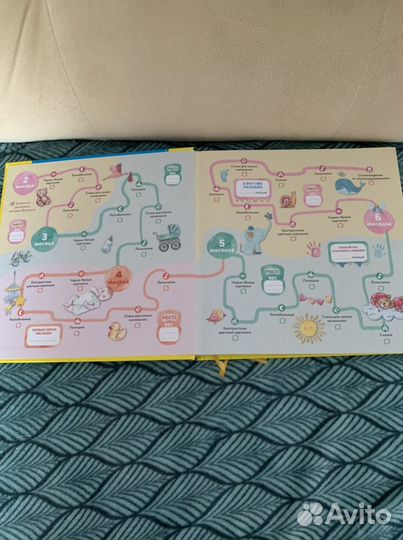 Развивающая книга для малышей