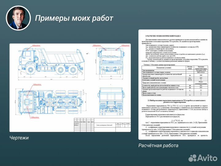 Консультация Диплом Курсовая Диссертация