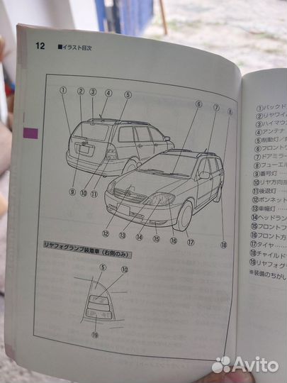 Книга toyota fielder