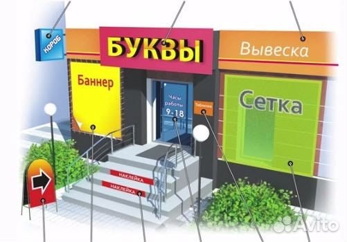Реклама в г. Льгов