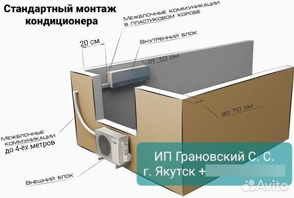 Установка продажа кондиционеров