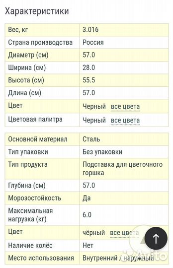 Подставка под горшки на 2 цветка D280 мм