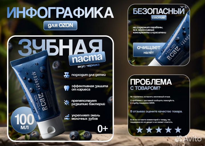 Инфографика для маркетплейсов wildberries ozon