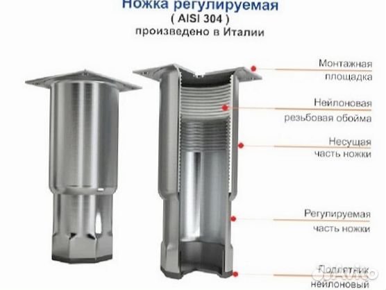 Холодильный стол Hicold доставка