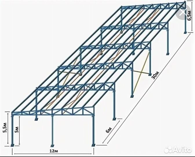 Строительство магазинов, ангаров