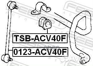 Втулка стабилизатора перед прав/лев tsbacv4