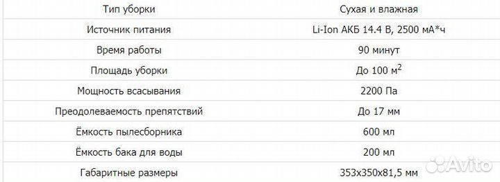 Робот пылесос Xiaomi Mijia G1