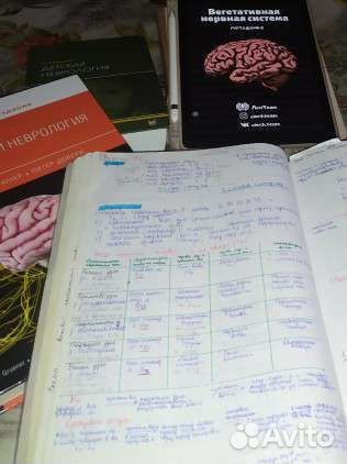 Репетитор мед колледж/мед унив-т/анатомия школьн-м