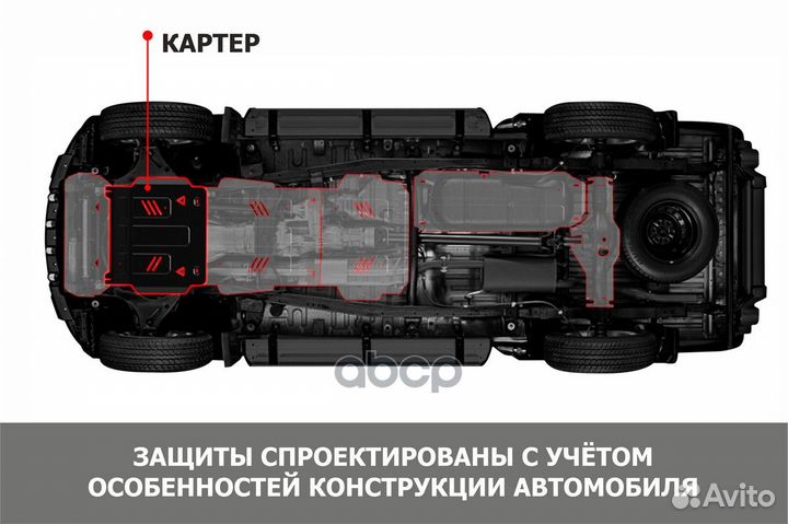 Защита картера Geely Emgrand SS11, V-1.5, МКПП