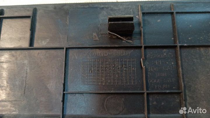 Накладка порога передняя правая Hyundai I30