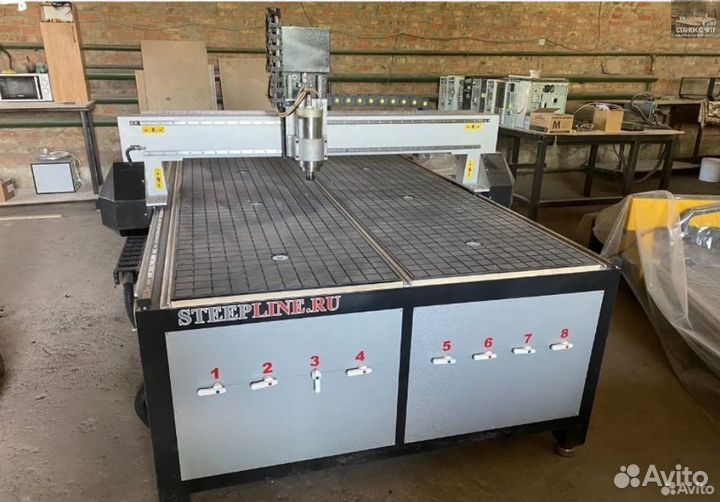 Фрезерный станок по цветному металлу в кредит