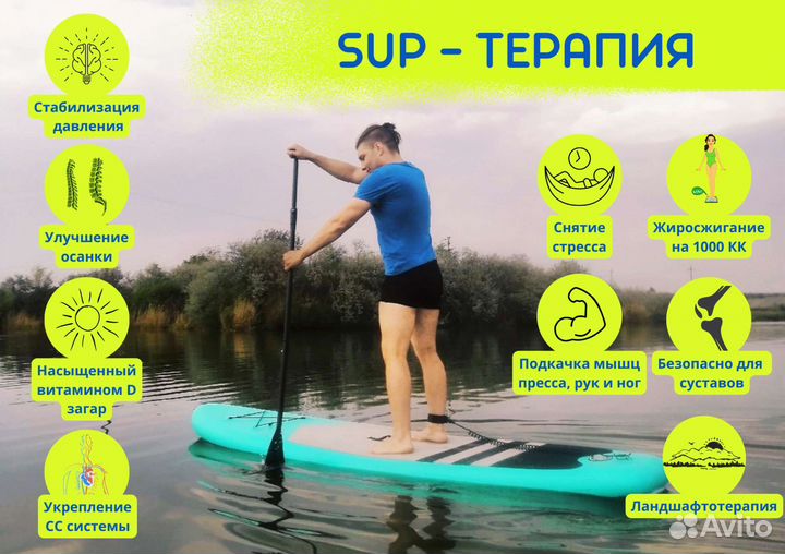 Прокат сапбордов