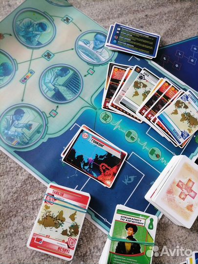 Настольная игра Пандемия