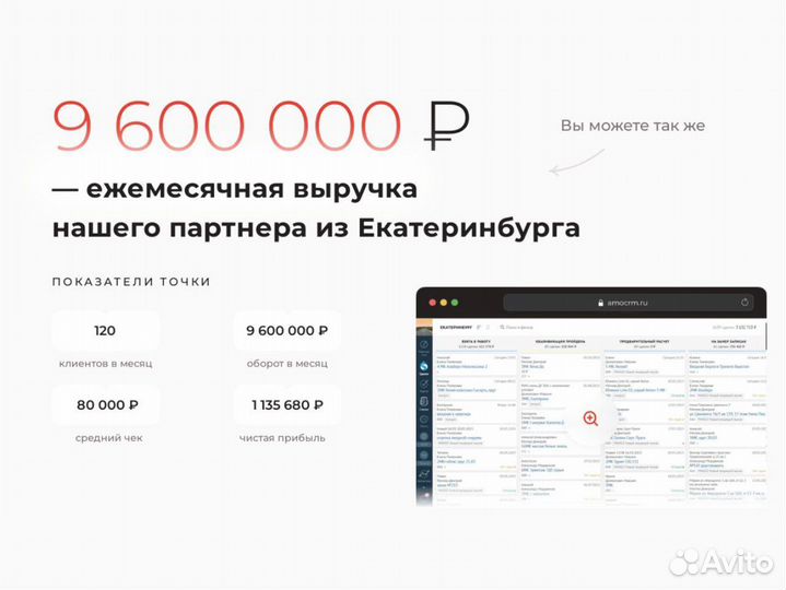 Заработок на продаже дверей. Доход от 389.000