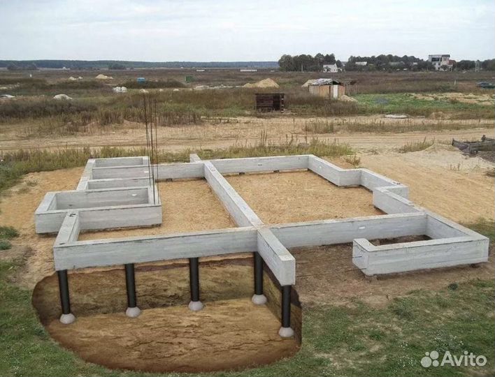 Ленточный фундамент