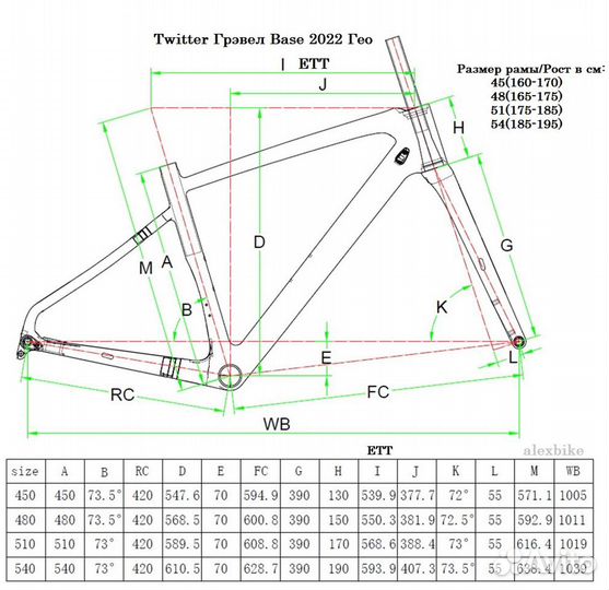 Новый карбон Грэвел Twitter Gravel V1 2023