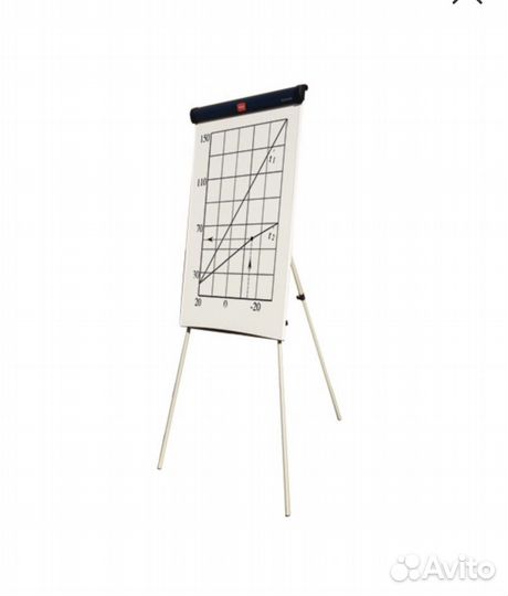 Флипчарт доска маркерная магнитная