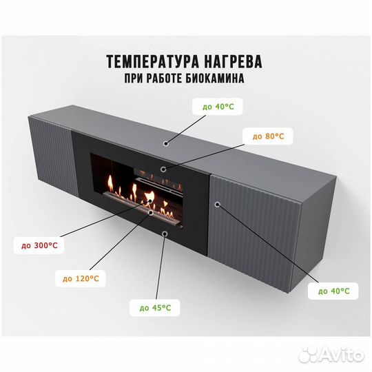 Биокамин Firelight BFP-P1700L графит