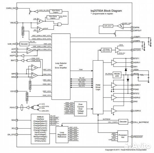 Микросхема BQ25700arsn