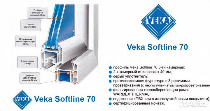 Пластиковые окна Veka со склада производителя