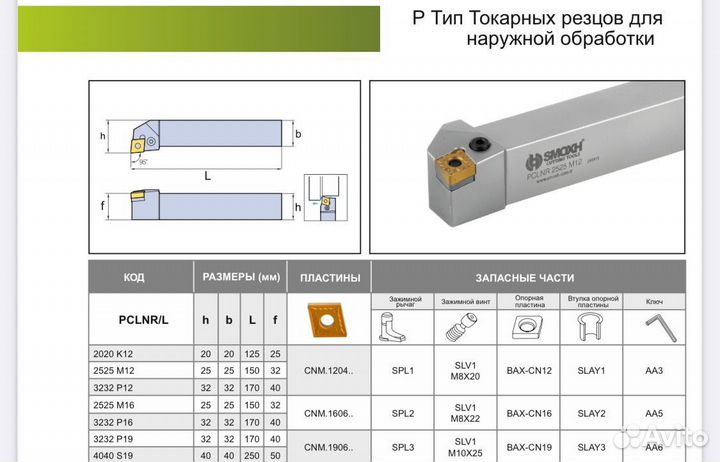 Резец для наружного точения