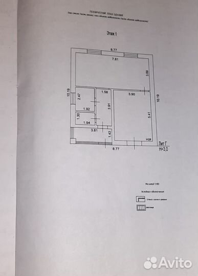 Продам готовый арендный бизнес