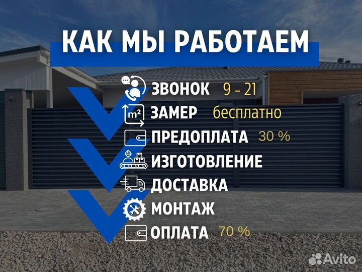 Забор из металлопрофиля