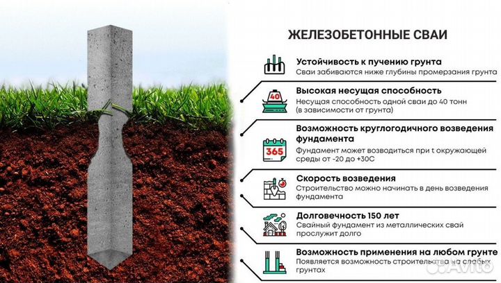 Ж б сваи под ключ