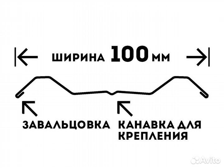 Евроштакетник. Мталлический штакетник