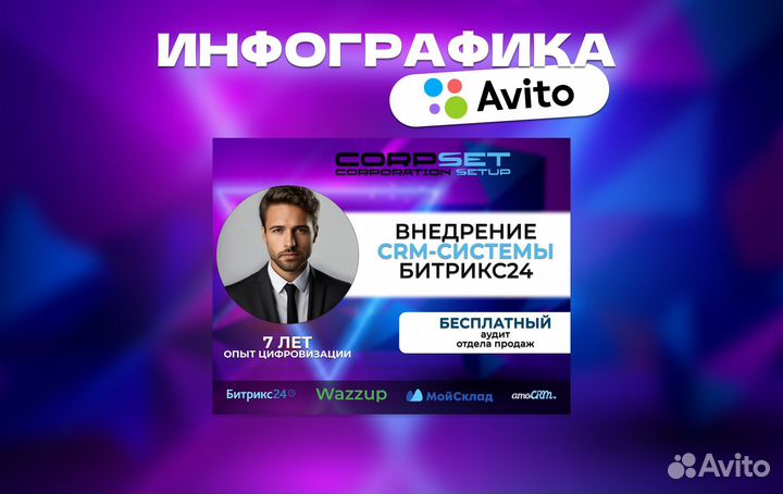 Дизайн карточек для маркетплейсов