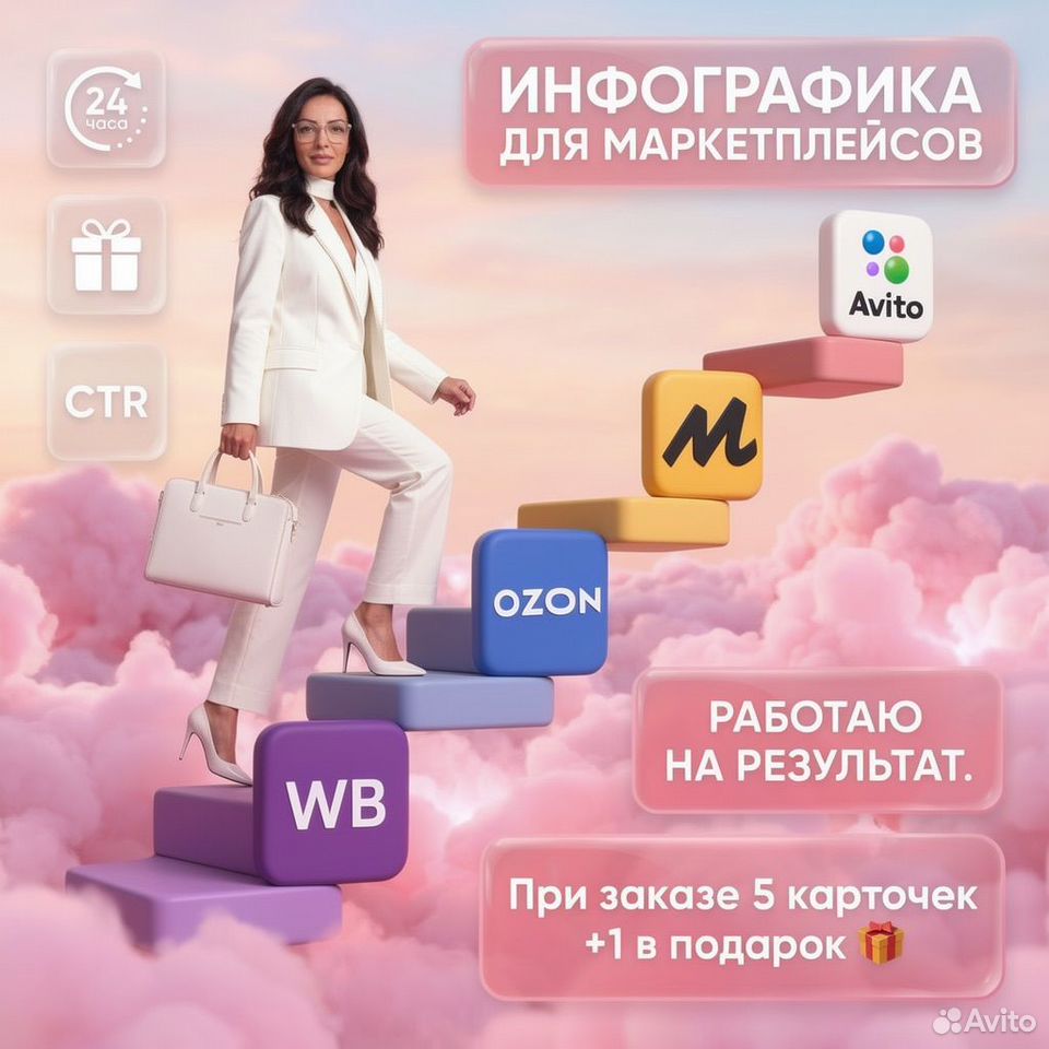 Дизайн карточек Avito и Ozon Инфоргафика (8378480308)