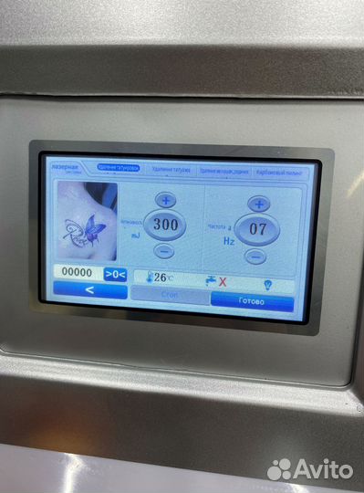 Неодимовый лазер ND Yag Laser