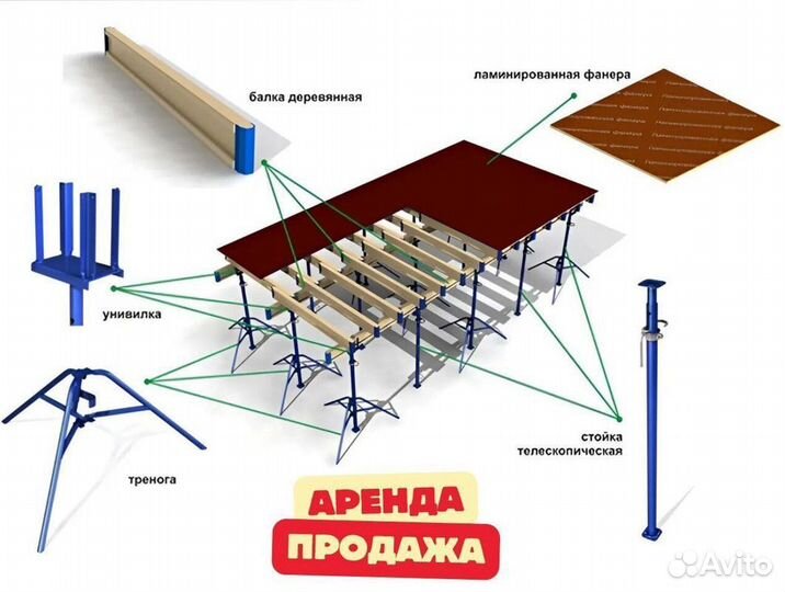 Телескопическая стойка