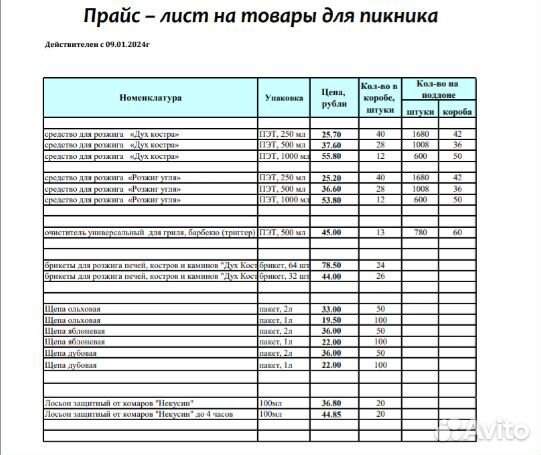 Брикеты для розжига