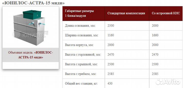 Септик Юнилос Астра 15 миди самотечная с доставкой